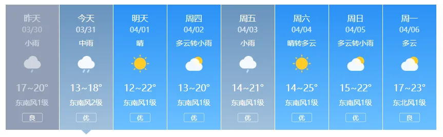 清明祭扫、踏青出游必看！