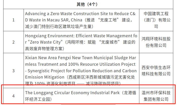 全国25个推荐案例，龙港占一席！