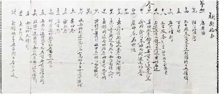 一张百年旧纸上记录的温州民俗