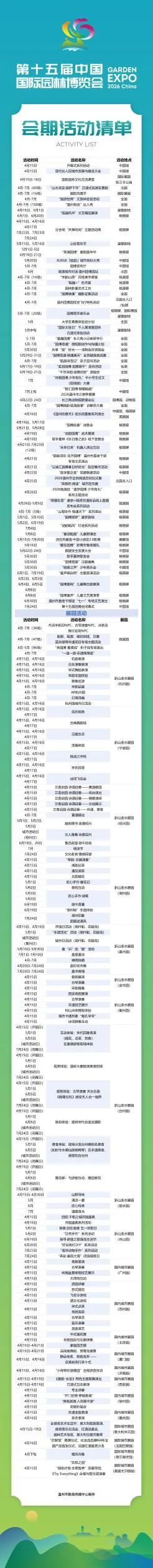 园博会会期活动发布！N种玩法等你来解锁