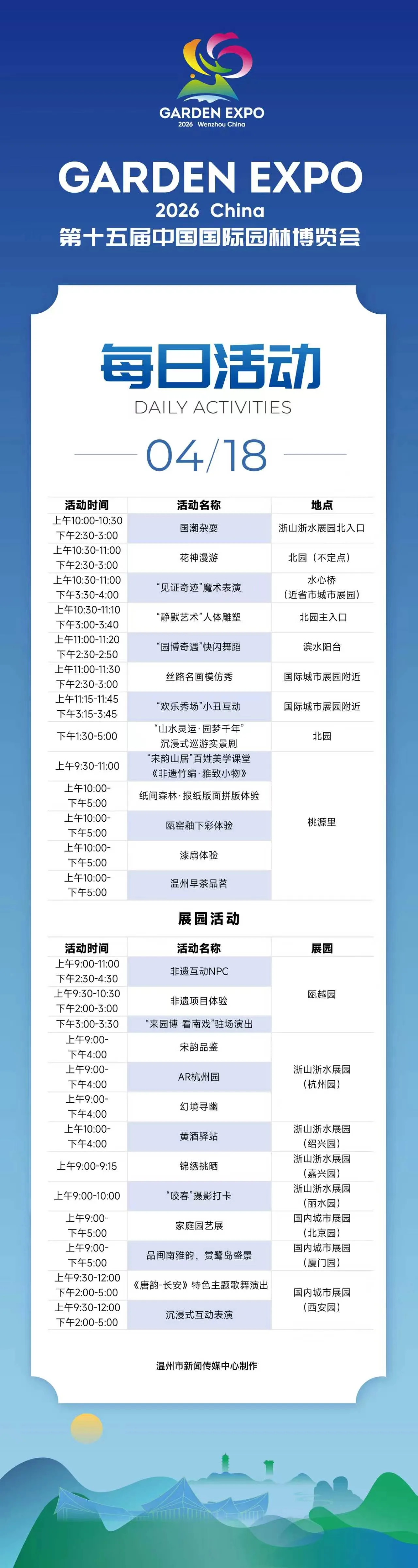 国潮杂耍、花神漫游、魔术表演……园博会今天26场活动！