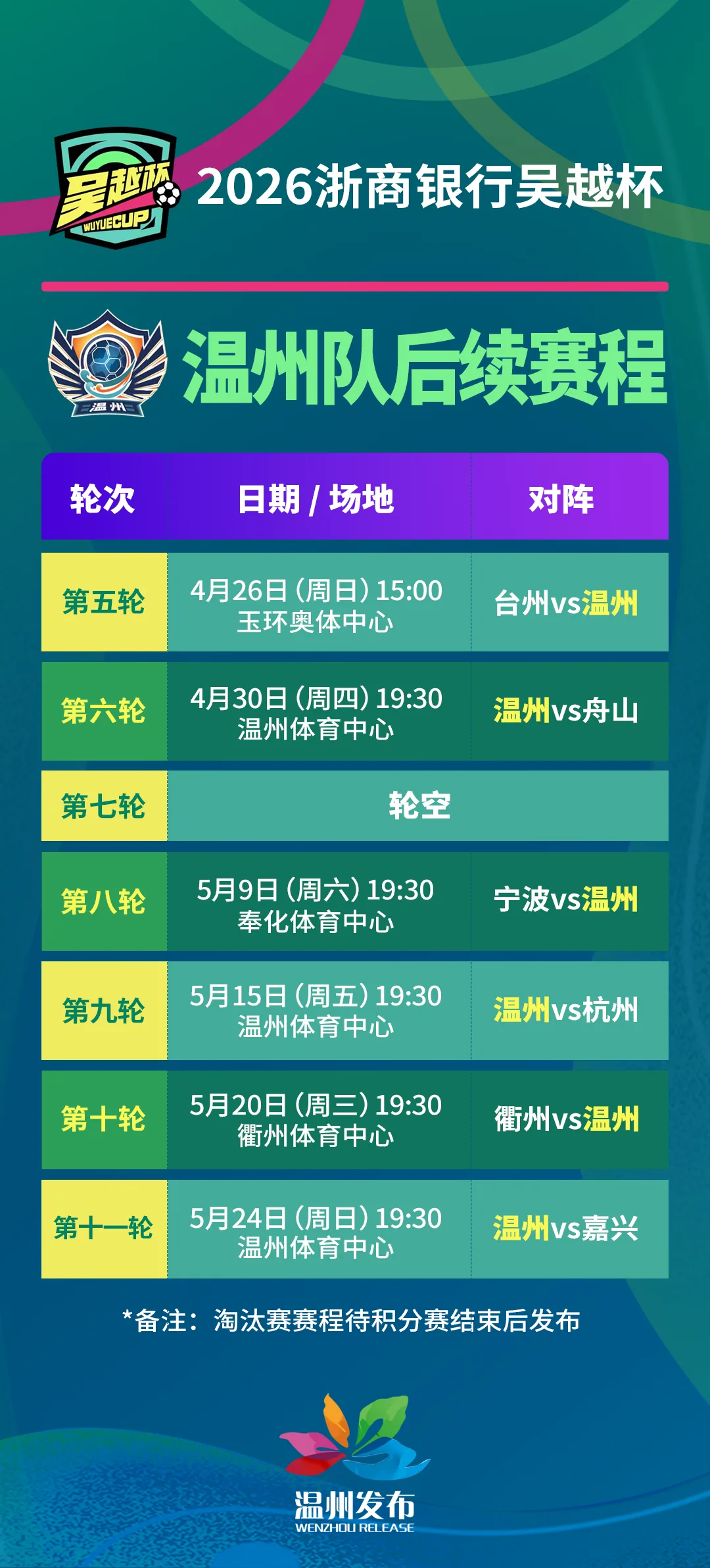 “吴越杯”温州队后续赛程来了！