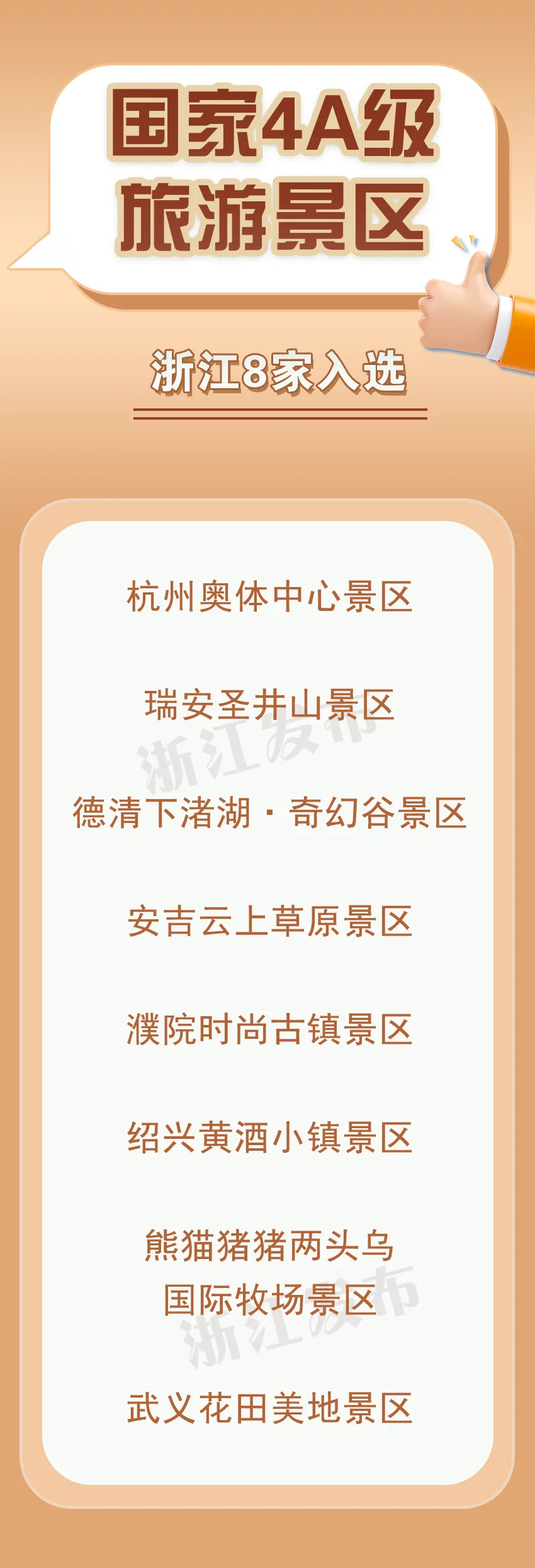 温州新增1家国家4A级旅游景区！