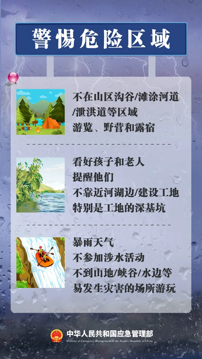 温州结束防汛Ⅳ级应急响应，仍需防范连续降水！ - 配图3