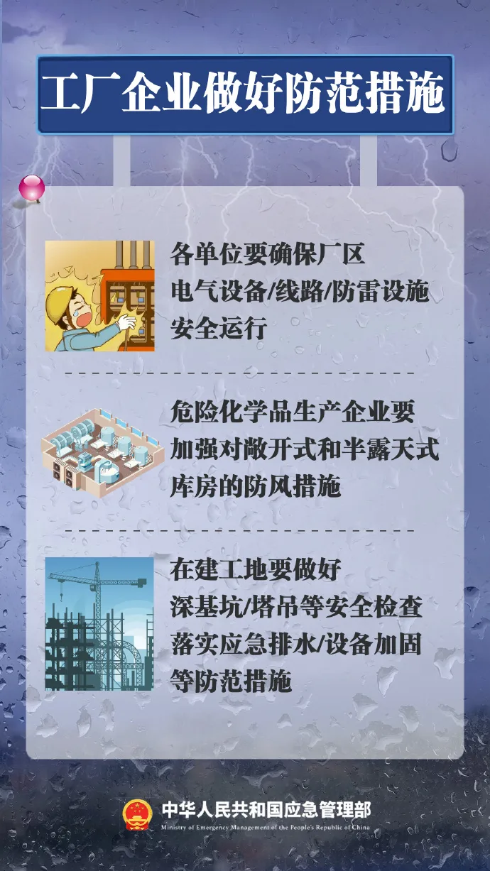 温州结束防汛Ⅳ级应急响应，仍需防范连续降水！ - 配图5