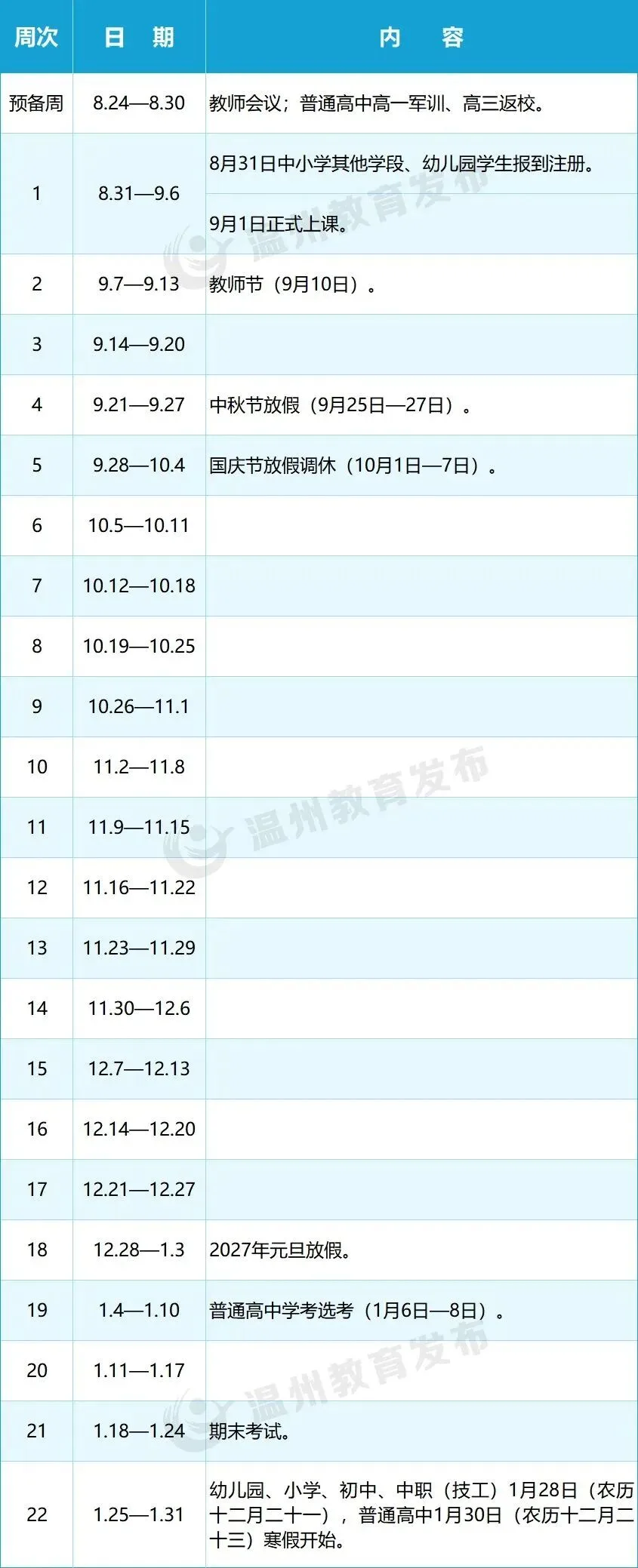 温州秋季开学、寒假时间公布