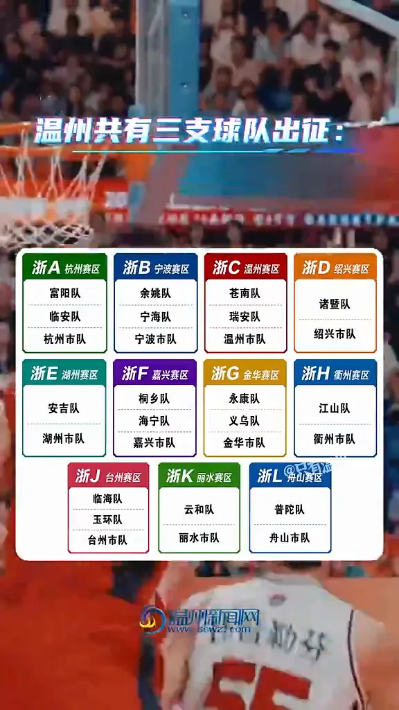 2026浙BA省级争霸赛，下周分组抽签！