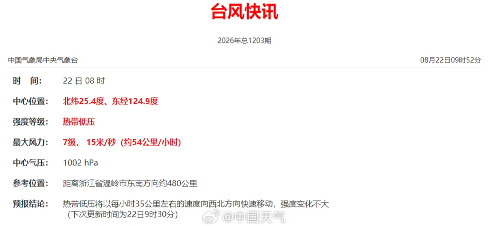 热带低压在近海生成，将给浙江带来直接风雨影响