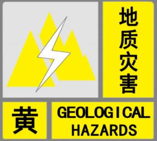 注意！这些地方地质灾害气象风险黄色预警