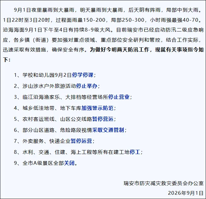 温州多地紧急通知：9月2日停课一天 - 配图6