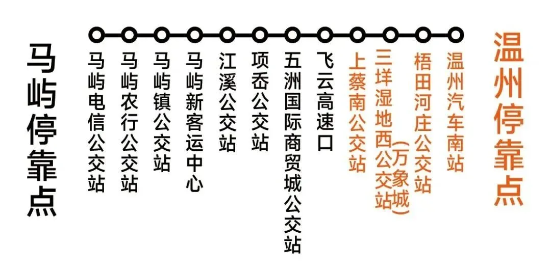 单程8.9元起，温州至马屿班次9月10日上线