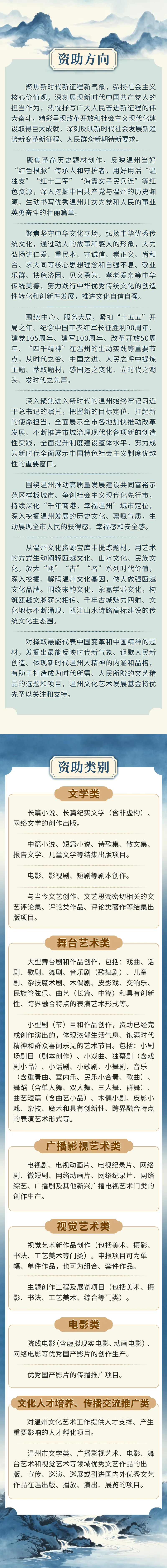 2026年度温州文化艺术发展基金项目开始申报