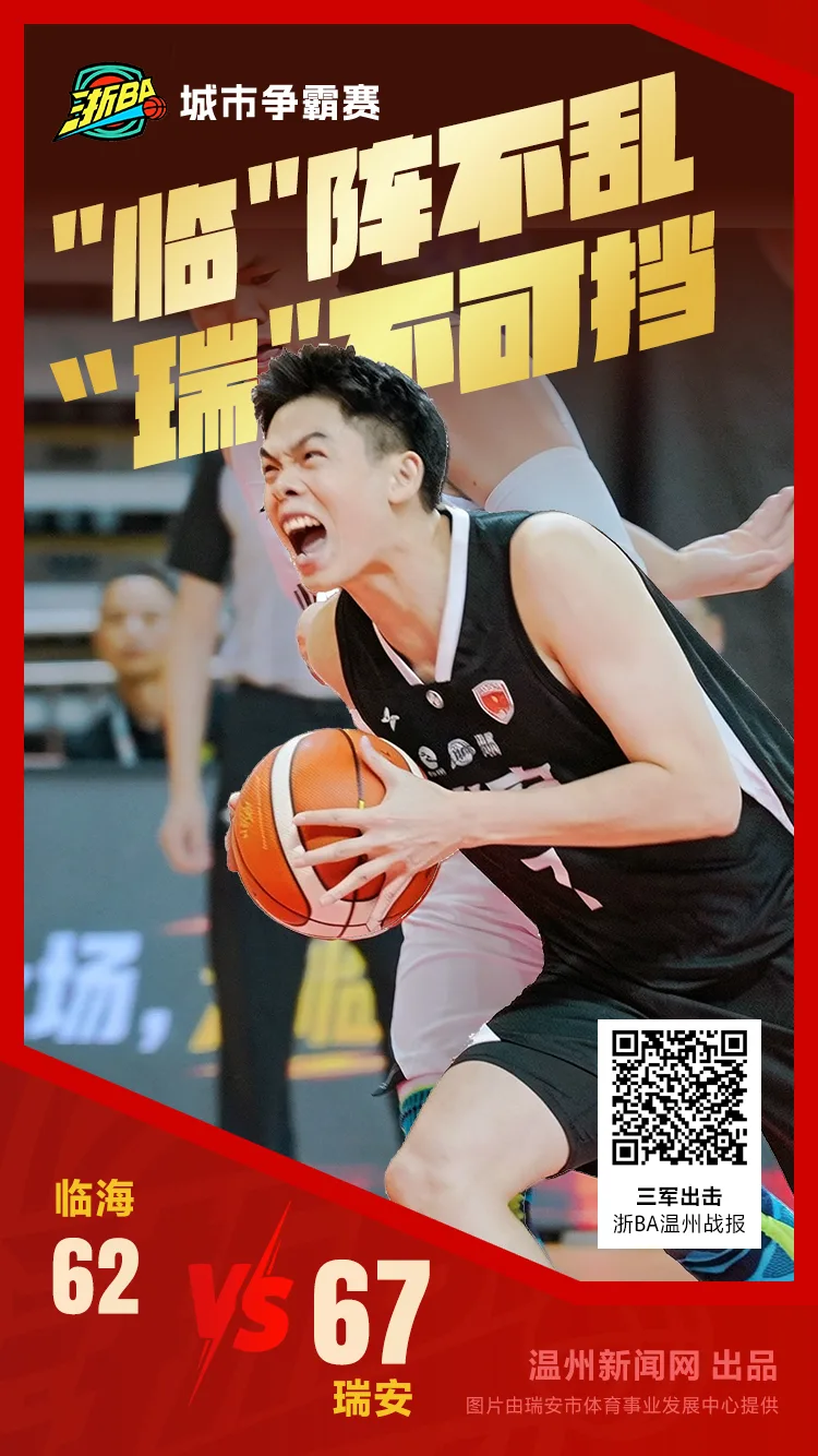 “临”阵不乱，“瑞”不可挡！瑞安队客场力克临海队