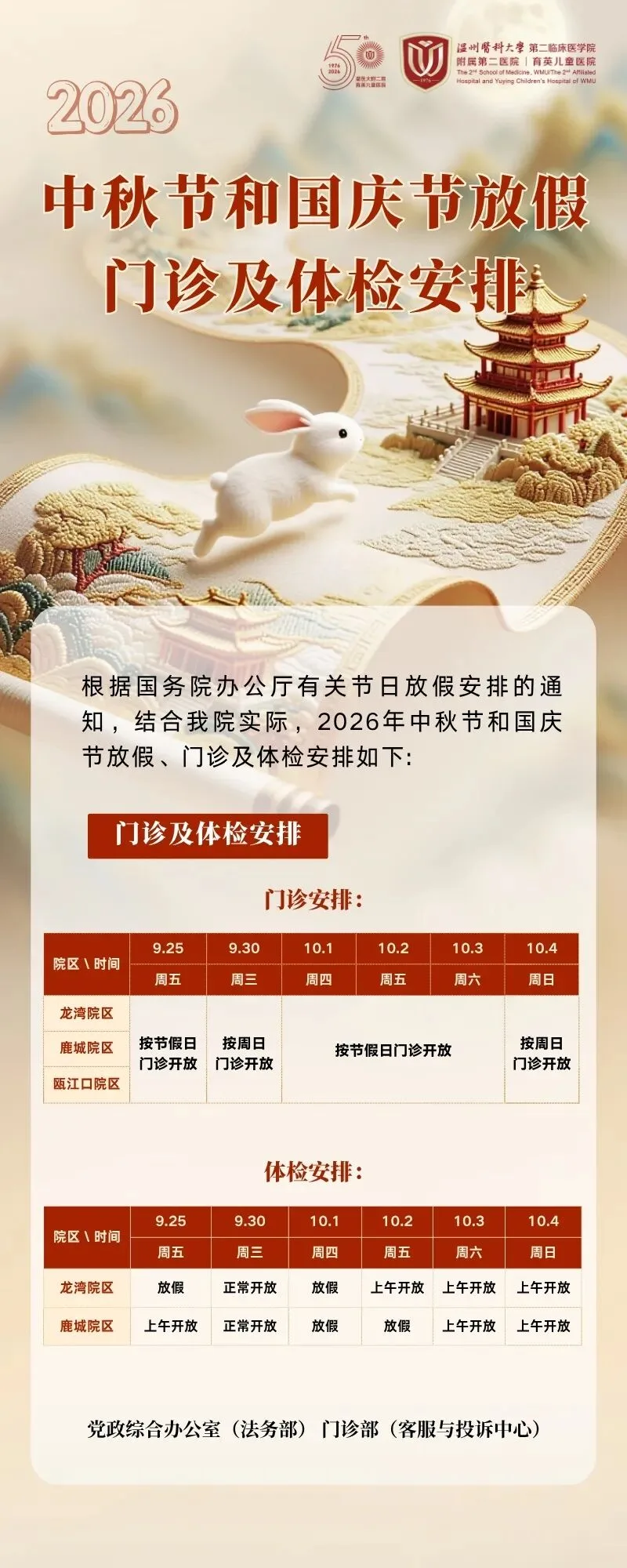 温州市区各大医院中秋、国庆假期门急诊安排来了！ - 配图2