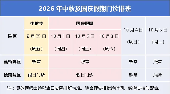 温州市区各大医院中秋、国庆假期门急诊安排来了！ - 配图5