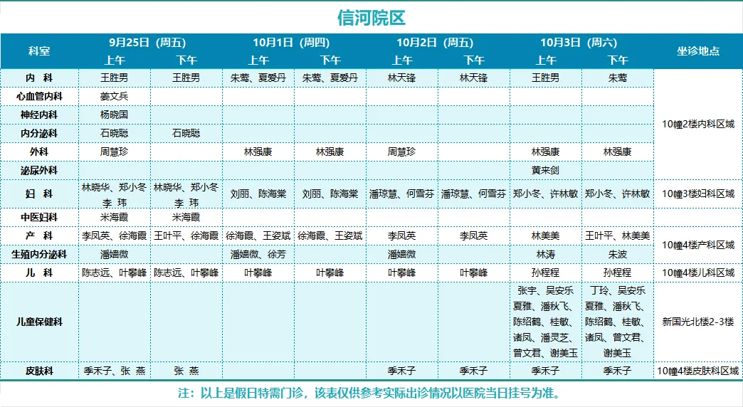 温州市区各大医院中秋、国庆假期门急诊安排来了！ - 配图7