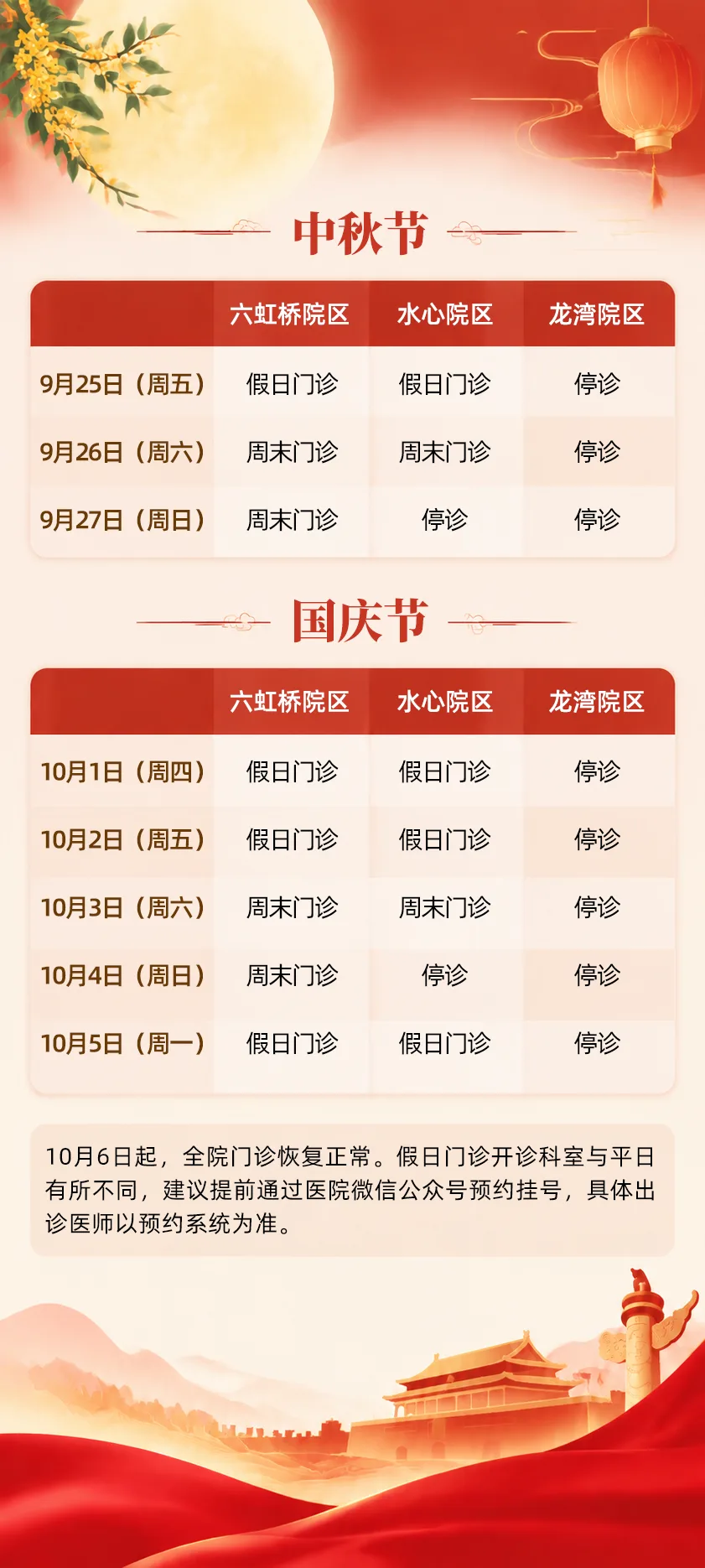 温州市区各大医院中秋、国庆假期门急诊安排来了！ - 配图9