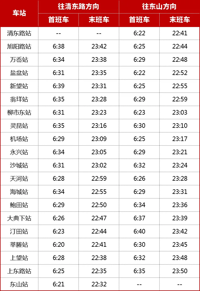 温州S1线、S2线有调整！ - 配图4