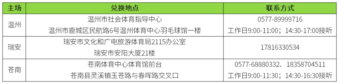 来温机票别扔，它现在是温州的门票 - 配图9