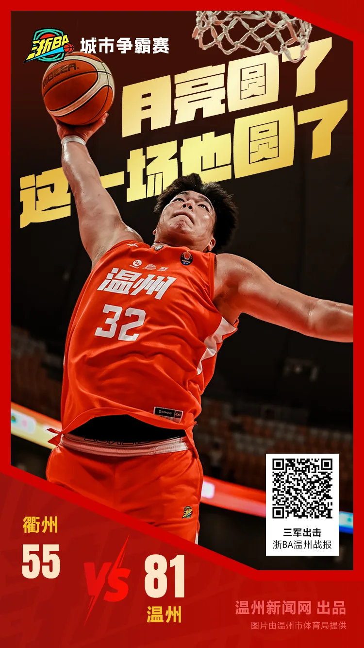 月圆，这一场也圆 温州队客场战胜衢州队