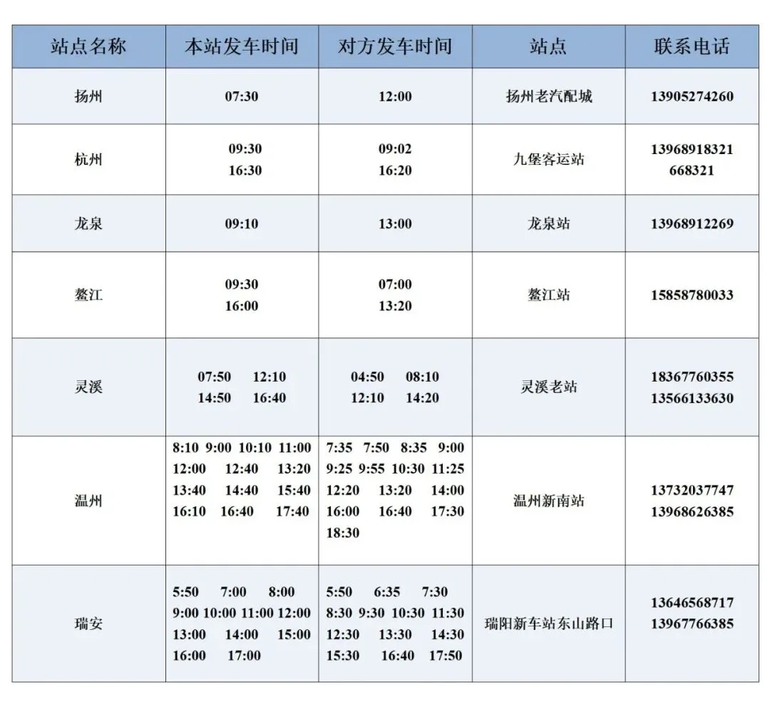 出行超方便！文成客运中心又升级啦 - 配图5