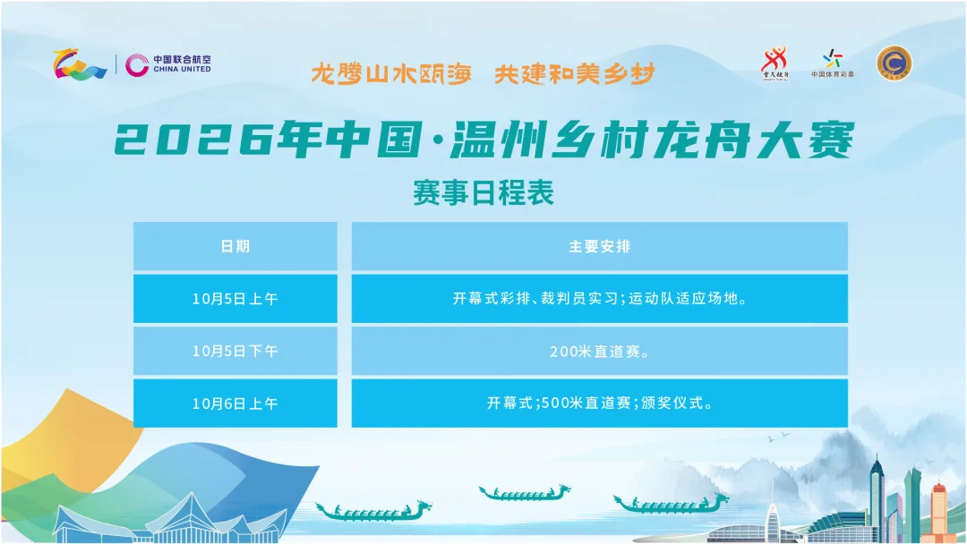 10月5日至6日开赛，温州这里将诞生龙舟“村王”！ - 配图2