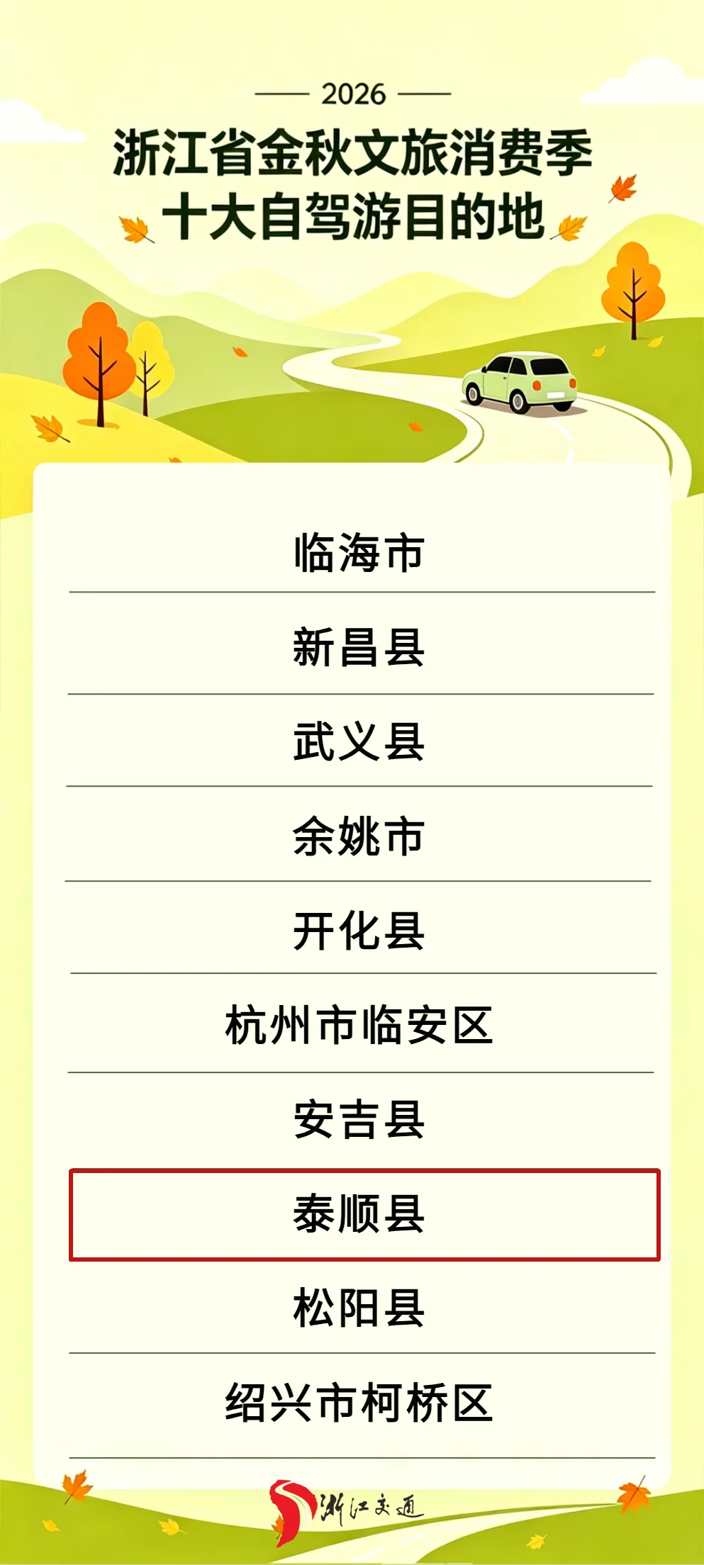 温州两地入选省级榜单！秋日自驾温州这样走 - 配图2