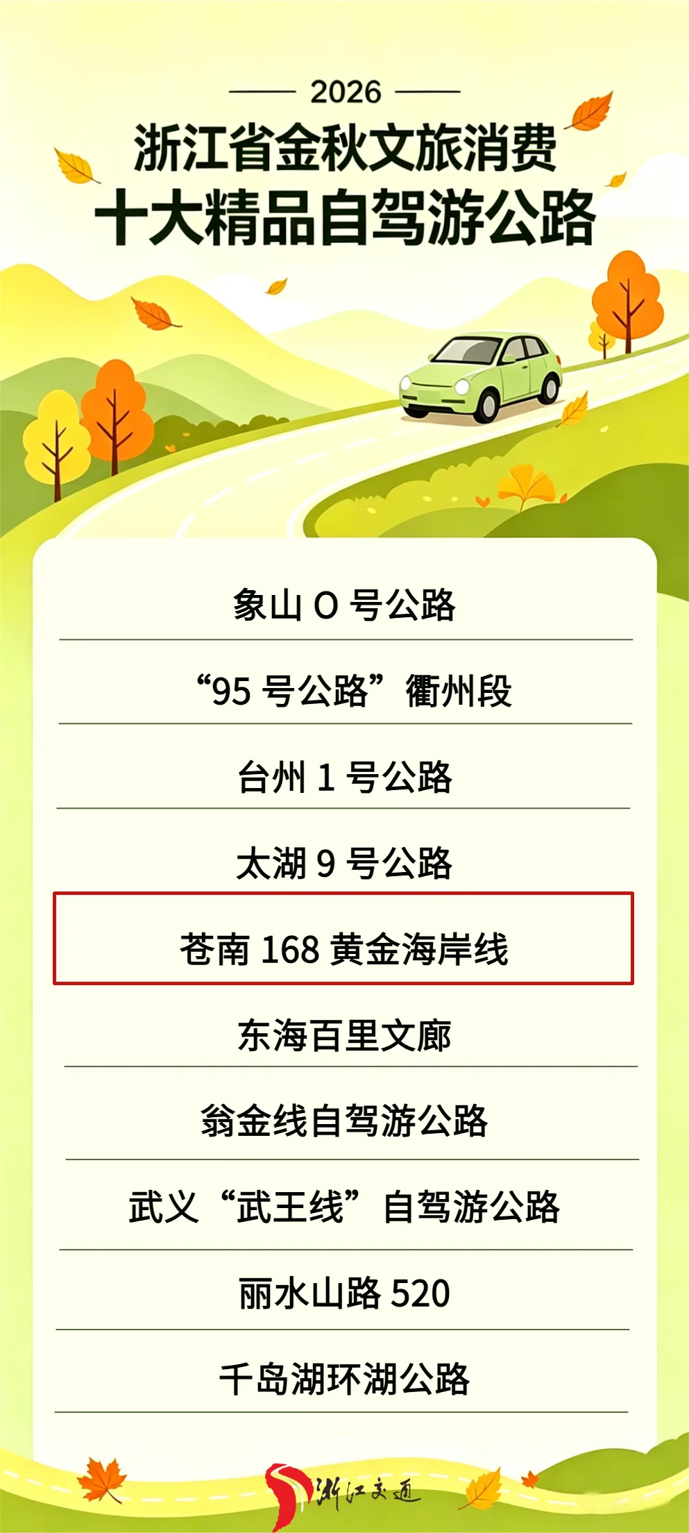 温州两地入选省级榜单！秋日自驾温州这样走 - 配图3