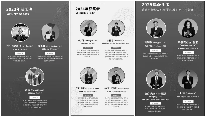 2026可持续发展青年科学家奖花落谁家 获奖名单将于10月24日至25日青科会期间揭晓
