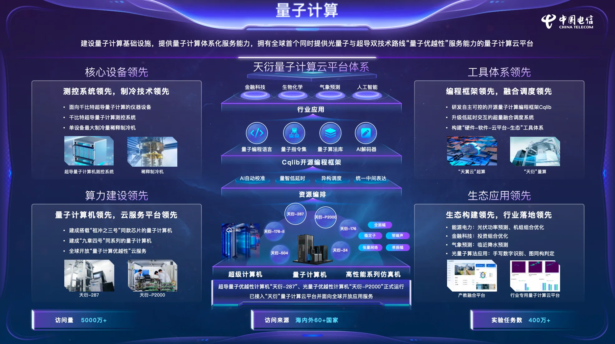 剧透来了！2026青科会“万有引力π”有这些黑科技…… - 配图5