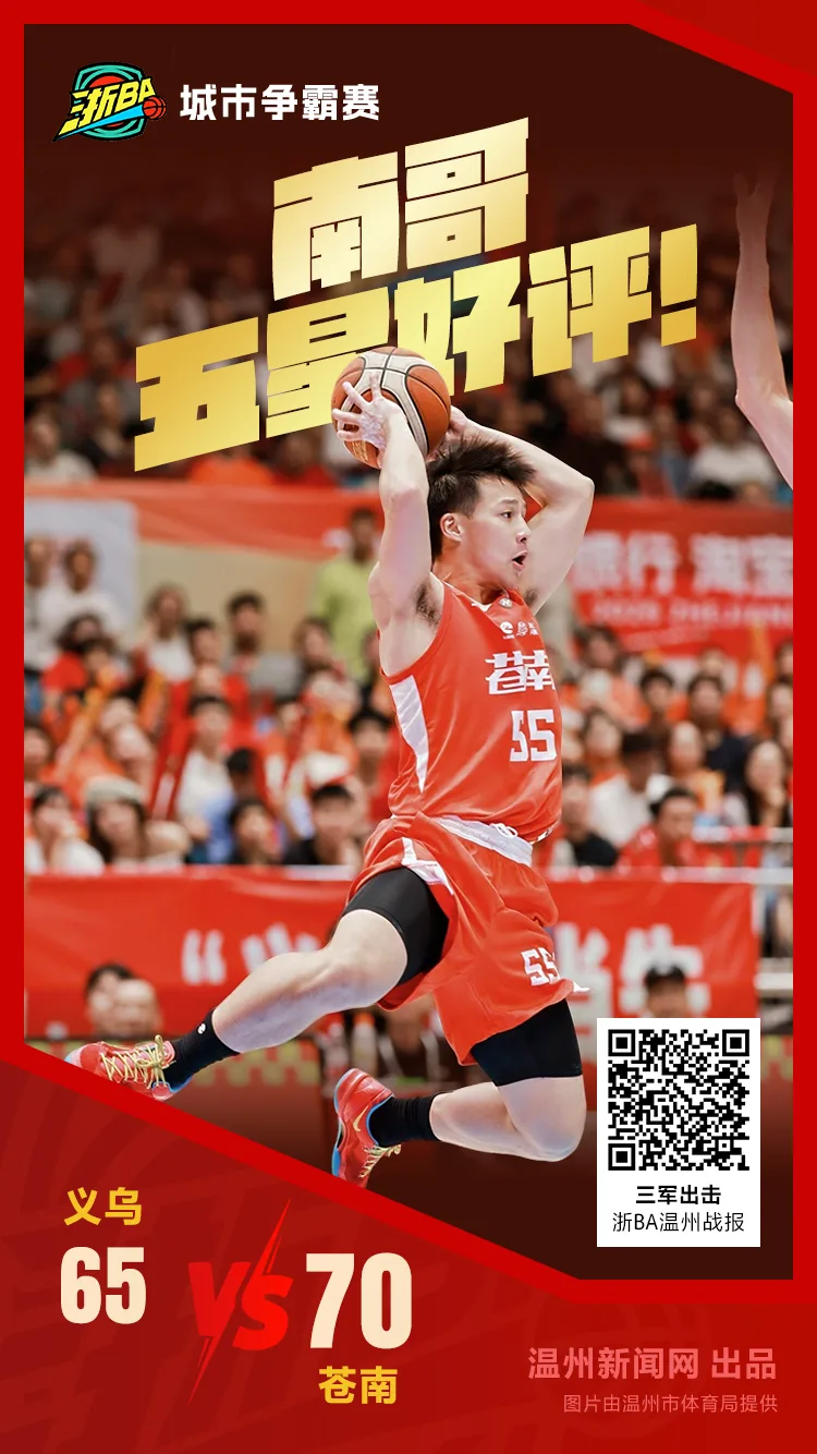 南哥，五星好评！苍南队客场战胜义乌队