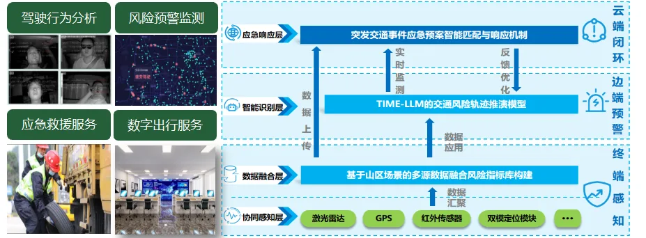 温州高校首位！浙工贸3家博士创新站入选省级名单 - 配图4