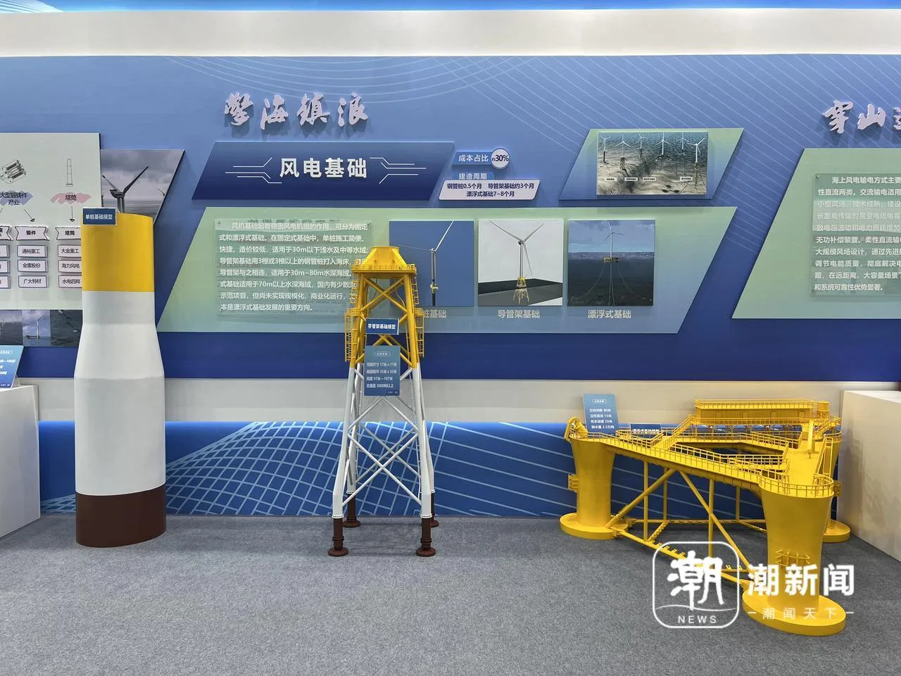 筑港追风，在全国首个深远海风电母港核心区，记者当见习“园区管家” - 配图5
