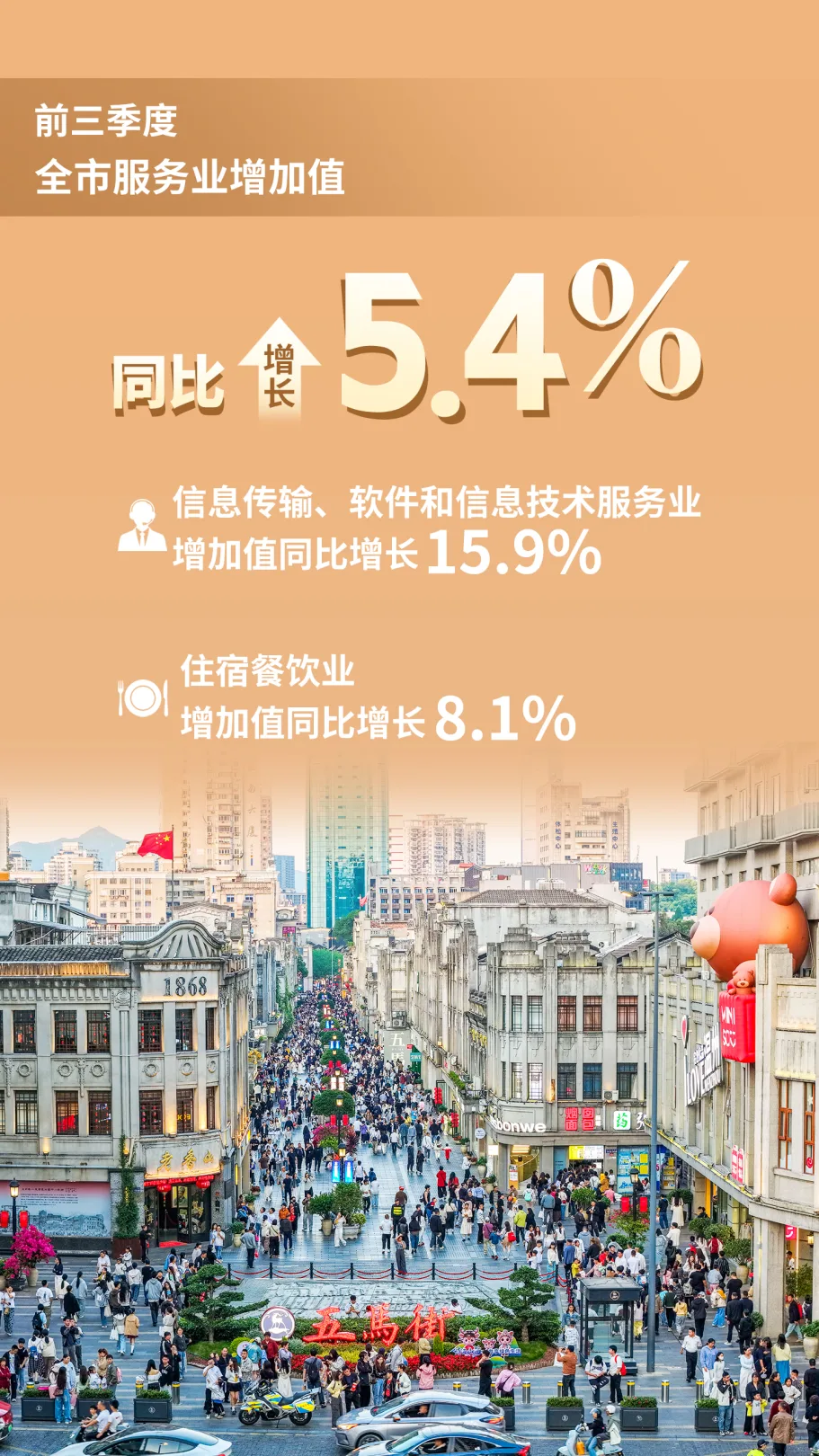 前三季度温州经济运行情况 - 配图4