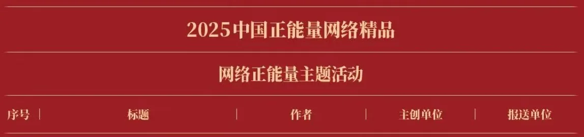 2025中国正能量网络精品结果揭晓 作品上榜