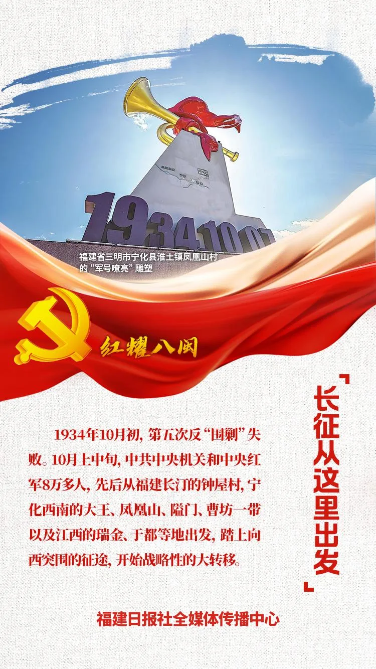 红耀八闽 | 长征从这里出发