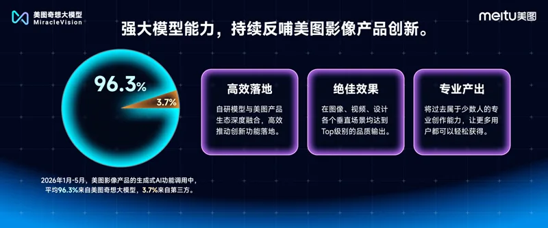 福建人工智能产业观察⑦|打造大模型赋能新质生产力的“福建范式”