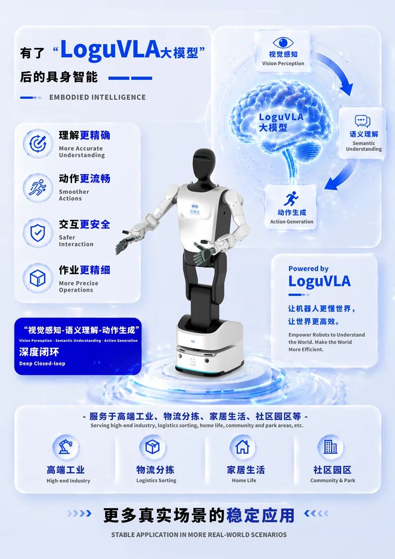 福建人工智能产业观察⑦|打造大模型赋能新质生产力的“福建范式”