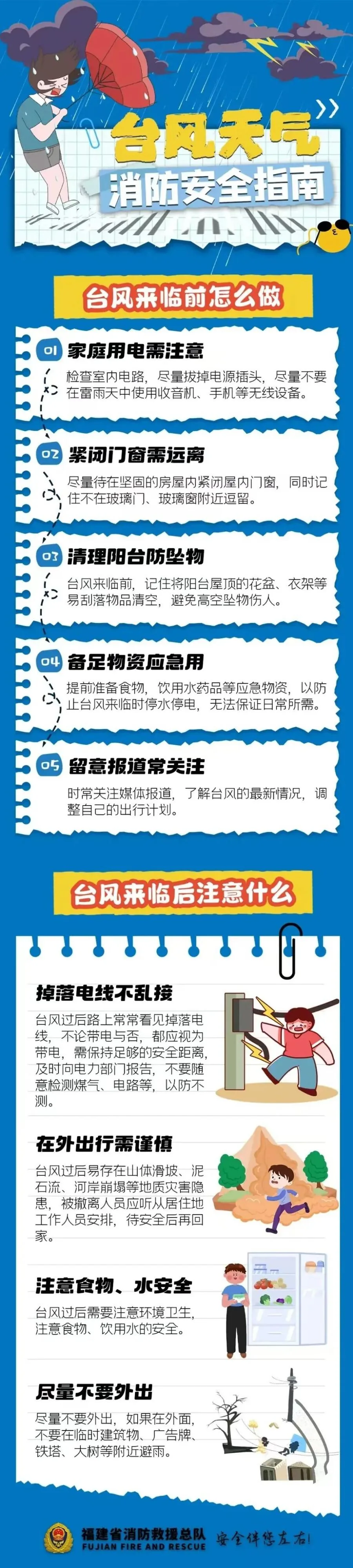 @福建人 “台风＋暴雨”安全指南请查收！ - 配图7