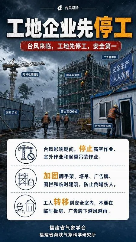 台风“沙德尔”将在闽浙沿海登陆 这份防御避险指南请收好！ - 配图4