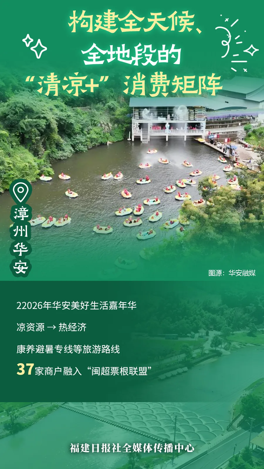 这个暑期,福建的县城有多“热” - 配图3