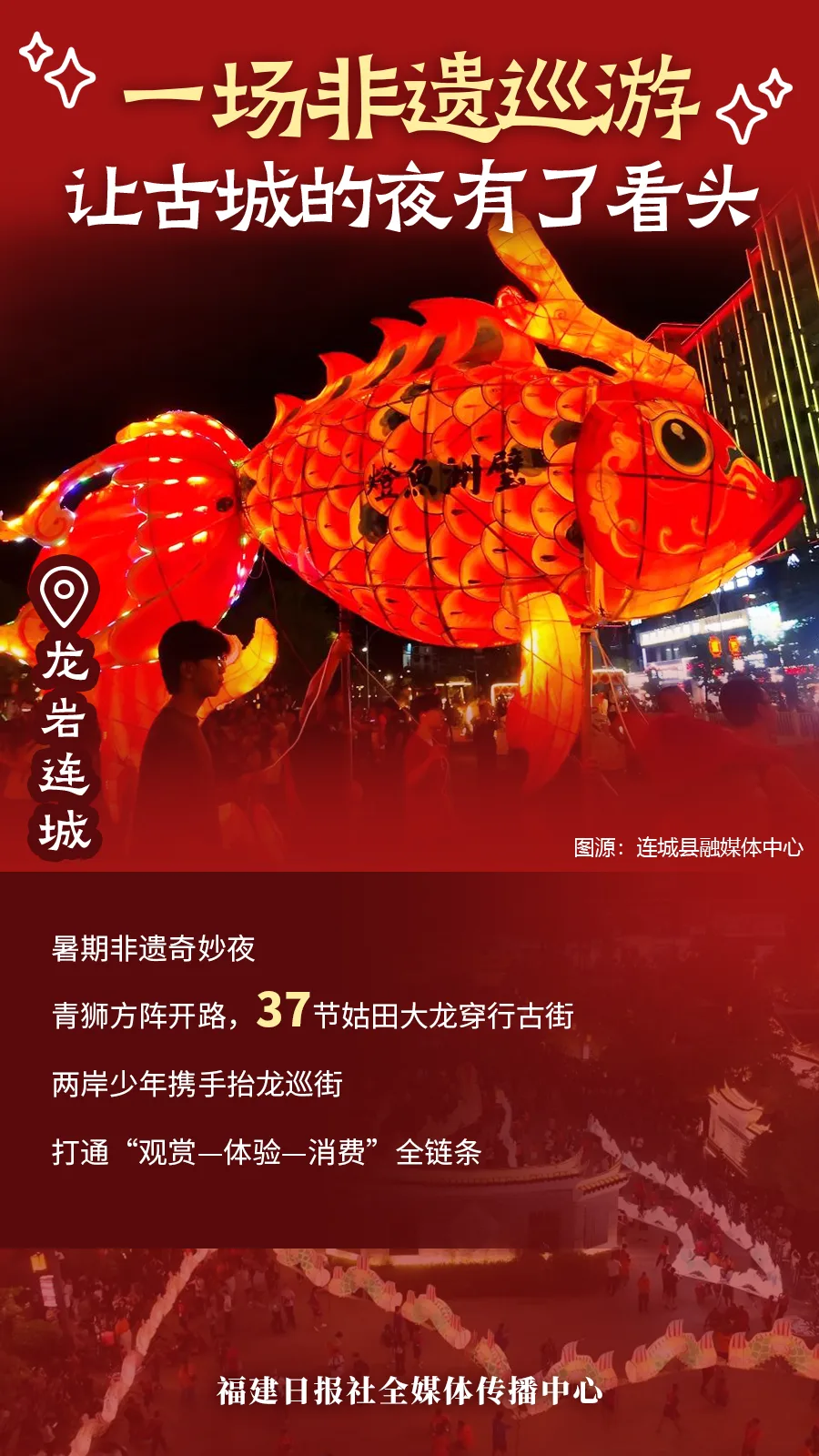 这个暑期,福建的县城有多“热” - 配图4