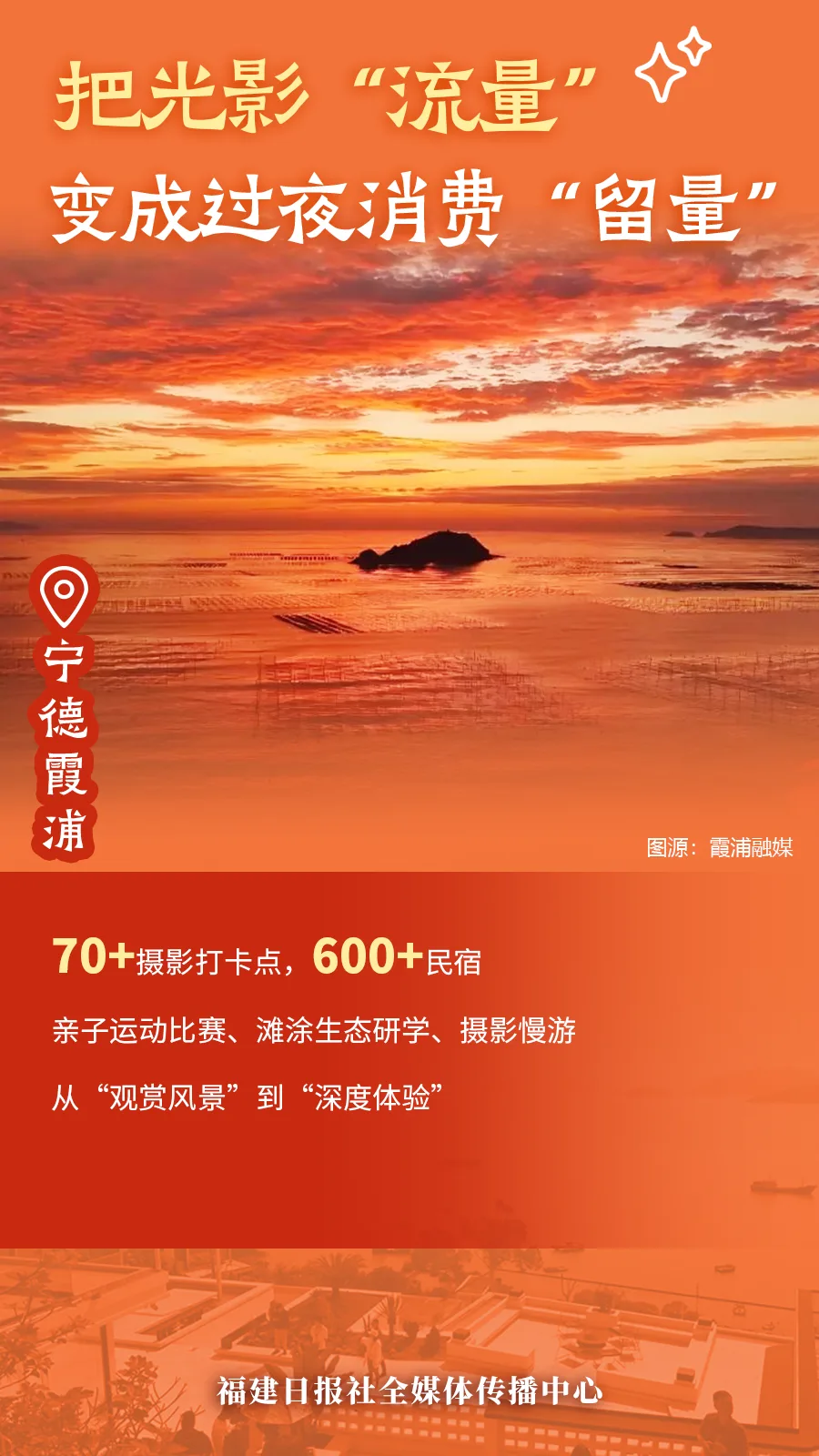 这个暑期,福建的县城有多“热” - 配图6