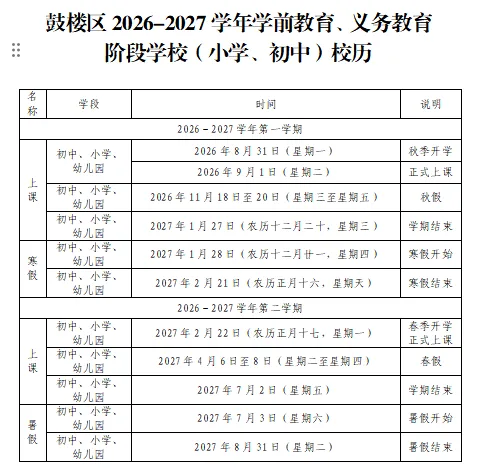 福建中小学(幼儿园)首个秋假就要来啦! 文教