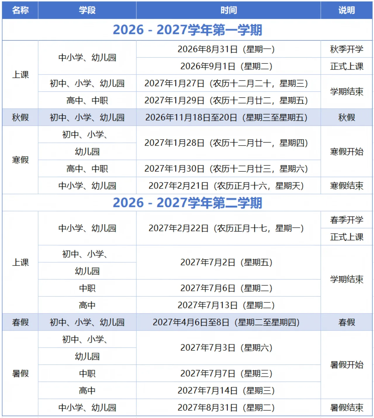 福建中小学(幼儿园)首个秋假就要来啦! 文教 - 配图2