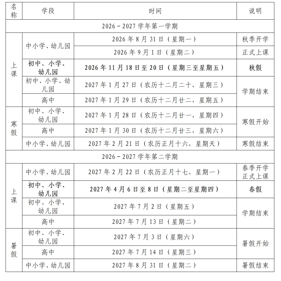 福建中小学(幼儿园)首个秋假就要来啦! 文教 - 配图3