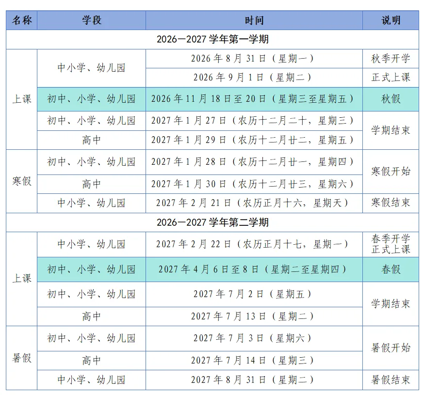 福建中小学(幼儿园)首个秋假就要来啦! 文教 - 配图4