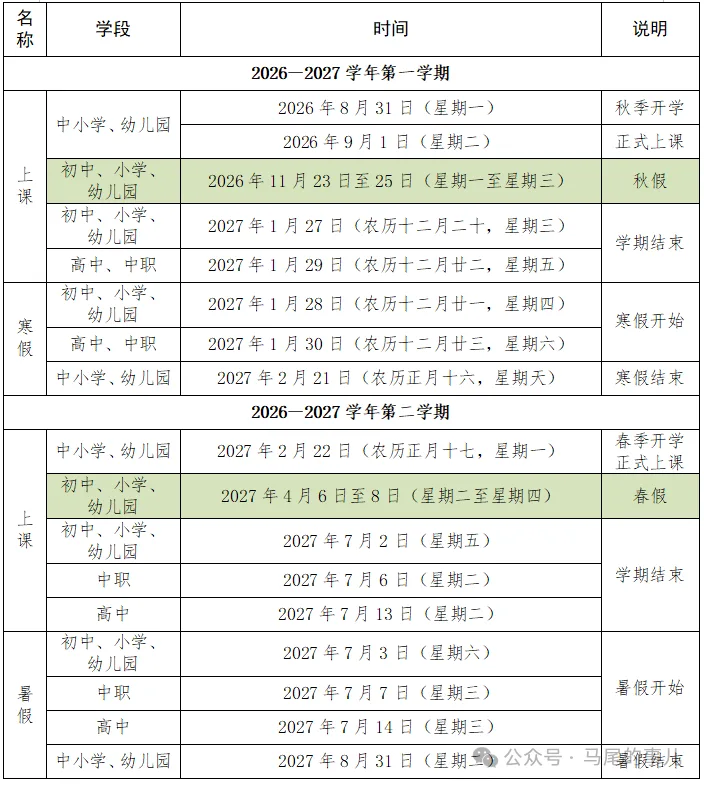 福建中小学(幼儿园)首个秋假就要来啦! 文教 - 配图5