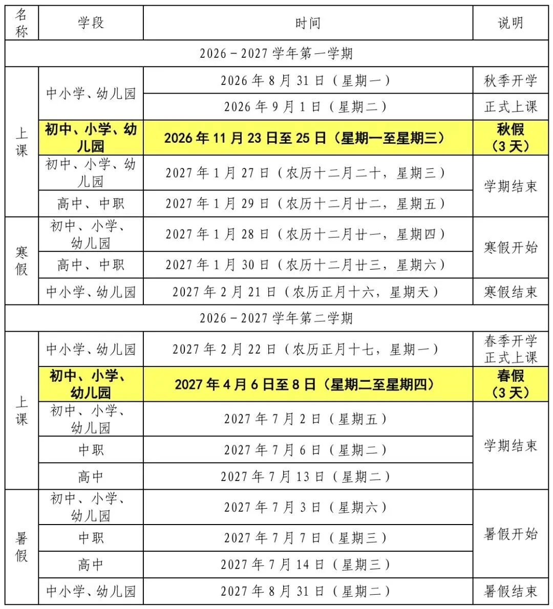 福建中小学(幼儿园)首个秋假就要来啦! 文教 - 配图6
