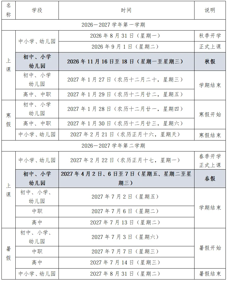 福建中小学(幼儿园)首个秋假就要来啦! 文教 - 配图7